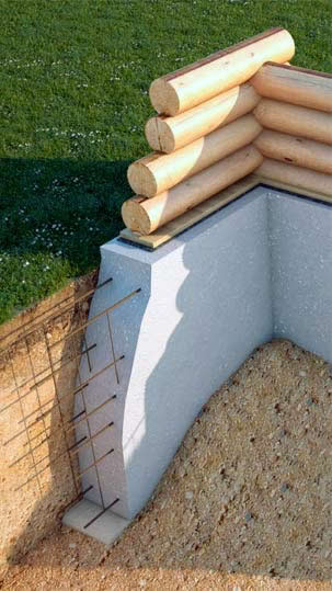 фото Расчет армирования ленточного фундамента