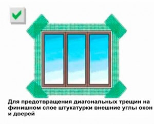 Как правильно армировать утеплитель у оконных и дверных проемов