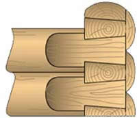фото Как рубить сруб в Ласточкин хвост?