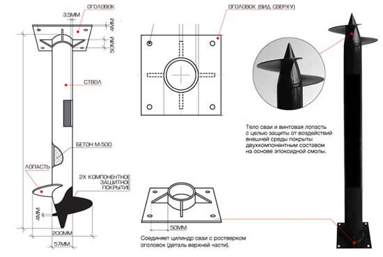 фото чертеж Особенности конструкции винтовых свай фундамента