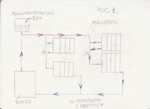 схема отопления 1 - однотрубная