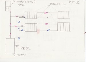 Схема отопления рисунок 2