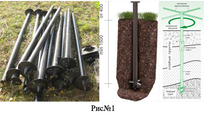 фото особый бур Столбчатый фундамент из труб своими руками