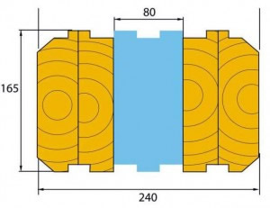 Технология изготовления утепленного клееного бруса