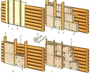 технология утепления фасада дома минватой