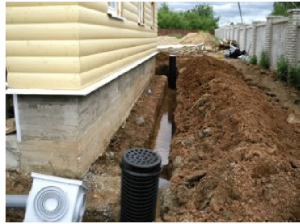 дренажная система своими руками