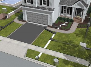 устройство дренажа фундамента