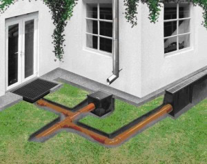 Устройство ливневой канализации своими рукаим