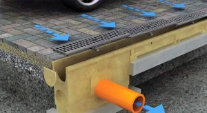 Принцып работы лотков в ливневой канализации