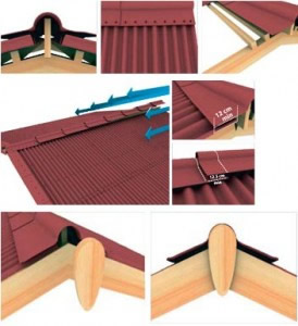 схема устройства коньков 