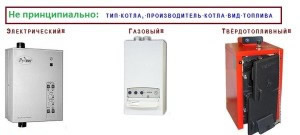 рассчет мощности котла