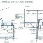 фото чертеж самодельного септика