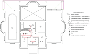 схема электропроводки