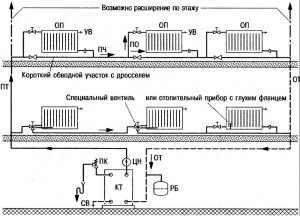 Схема однотрубной системы отопления деревянного дома