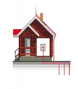 система заземления