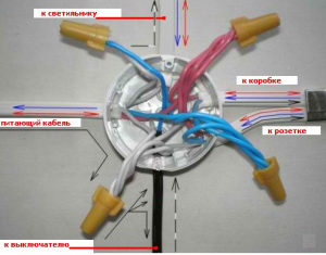 Сиз - соединение проводов
