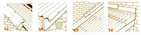 устройство чипцов, стыков и торцов крыши