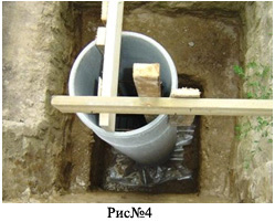 фото верхняя часть фундамента на которой в дальнейшем идется возведения здания