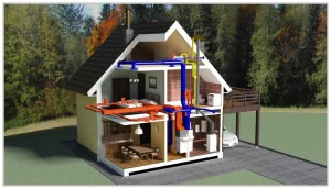 воздушное отопление